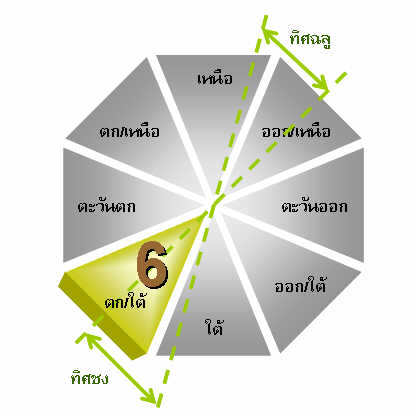 จัดสวน_1