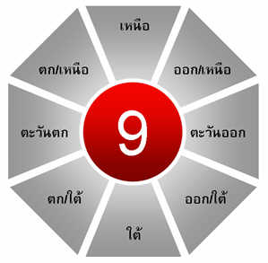 ทาวน์โฮม