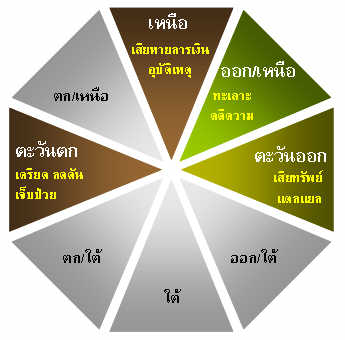 ประตูหน้าบ้าน-1